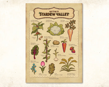 Seasons in Stardew Valley Prints