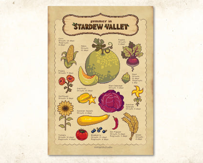 Seasons in Stardew Valley Prints